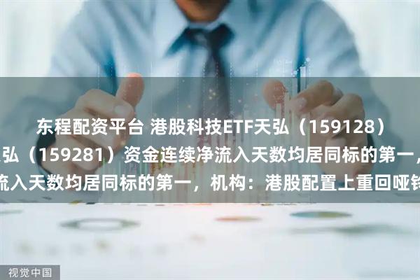 东程配资平台 港股科技ETF天弘（159128）、港股通央企红利ETF天弘（159281）资金连续净流入天数均居同标的第一，机构：港股配置上重回哑铃策略