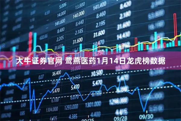 大牛证券官网 鹭燕医药1月14日龙虎榜数据